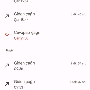 Superonline Arıza Servisi Çalışmıyor.