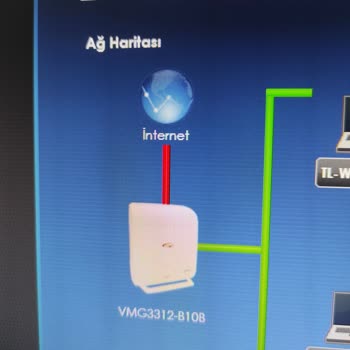 TurkNet Arıza Var Kayıt Var Muhatap Yok Çözüm Yok