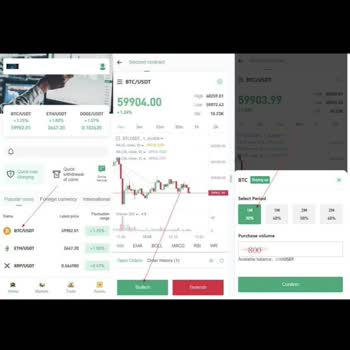 Trendyol Ve Telegram Üzerinden Yapılan Şüpheli İşlemler