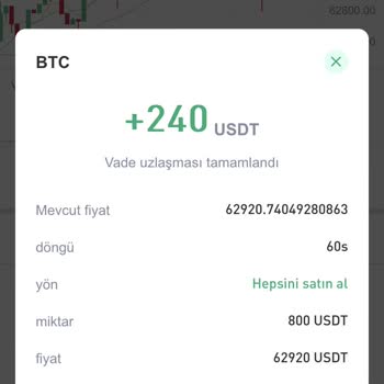 Trendyol Ve Telegram Üzerinden Yapılan Şüpheli İşlemler