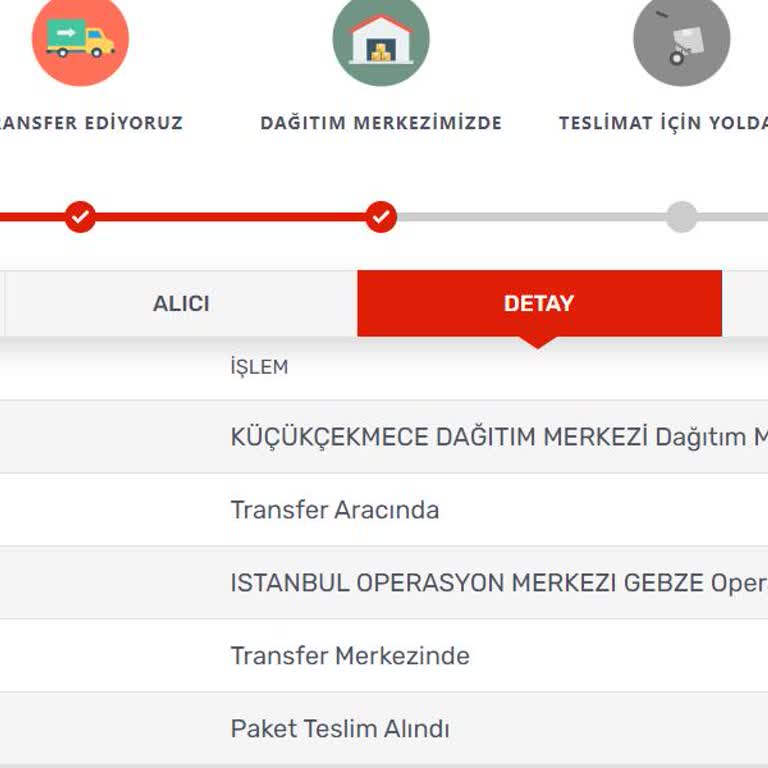 Kargomsende Dağıtıma Çıkmayan Gönderi