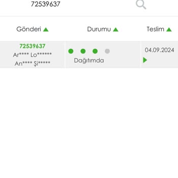 Kolay Gelsin Alay Eden Kargo Firması