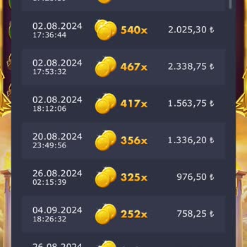 Bahis.com Bahis. Com Pişmanlık Yaşatır. Yakınından Bile Geçmeyin.