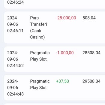 Betist Casino İşlemi Sonrası Bakiyem Azaldı