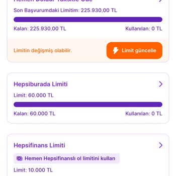 Fibabanka Hapsipay Hemen Doldur Taksitle Öde Şikayet