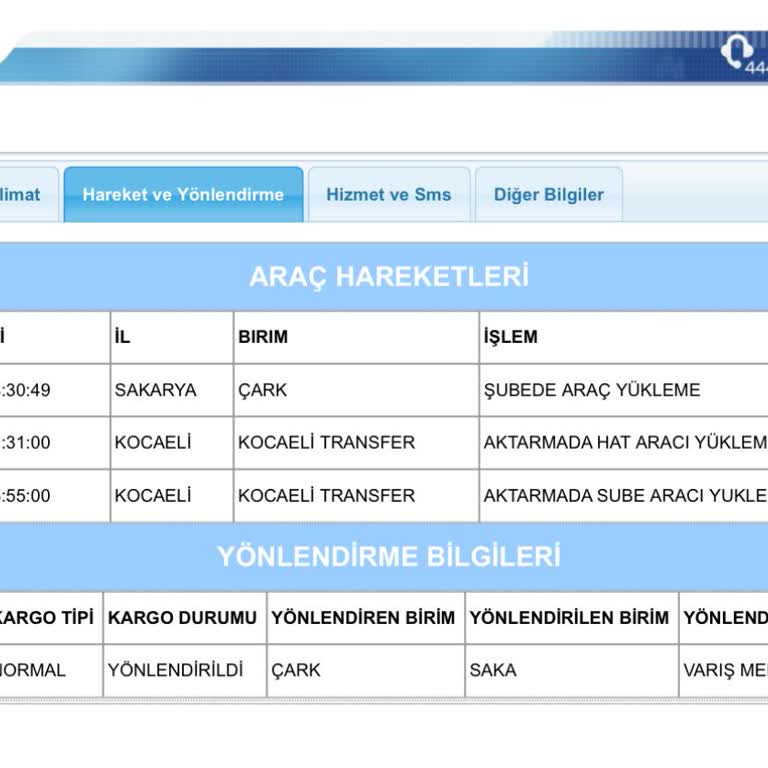 Aras Kargo Çark Şubesi Kargomu Kaybetti!