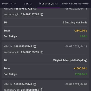 Jokerbet649 Yaşadığım Kötü Olay