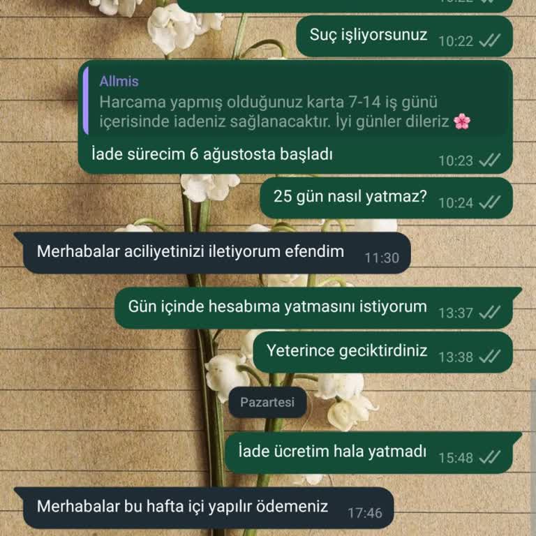 Allmiss Giyim İade Sürecinde Yaşanan Gecikme Ve Memnuniyetsizlik