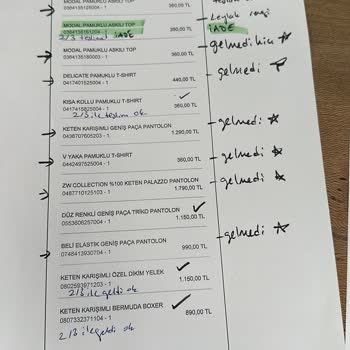 Zara Ulaşmayan Ürünler Ve İade Problemi