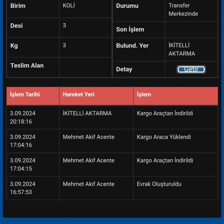 Sürat Kargo Yola Çıkma Ve Bilgilendirme Süresinin Çok Geç Olması