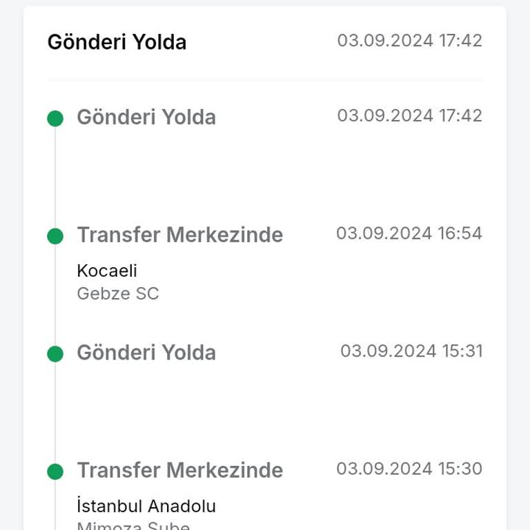 Trendyol Express Çok Uzaklardan Gelen Kargo