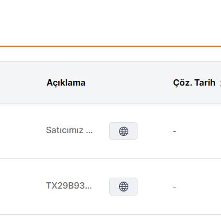 Trendyol 1.5 Aydır Ürünlerimizin Satışa Açılmaması Ve Geri Dönüş Alamamamız