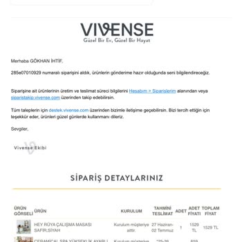 Vivense Pişmanlıktır. Paramı İade Etmiyor.