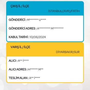 Blessin Yanlış Adrese Teslim Edilen Sipariş Ve İletişim Sorunları