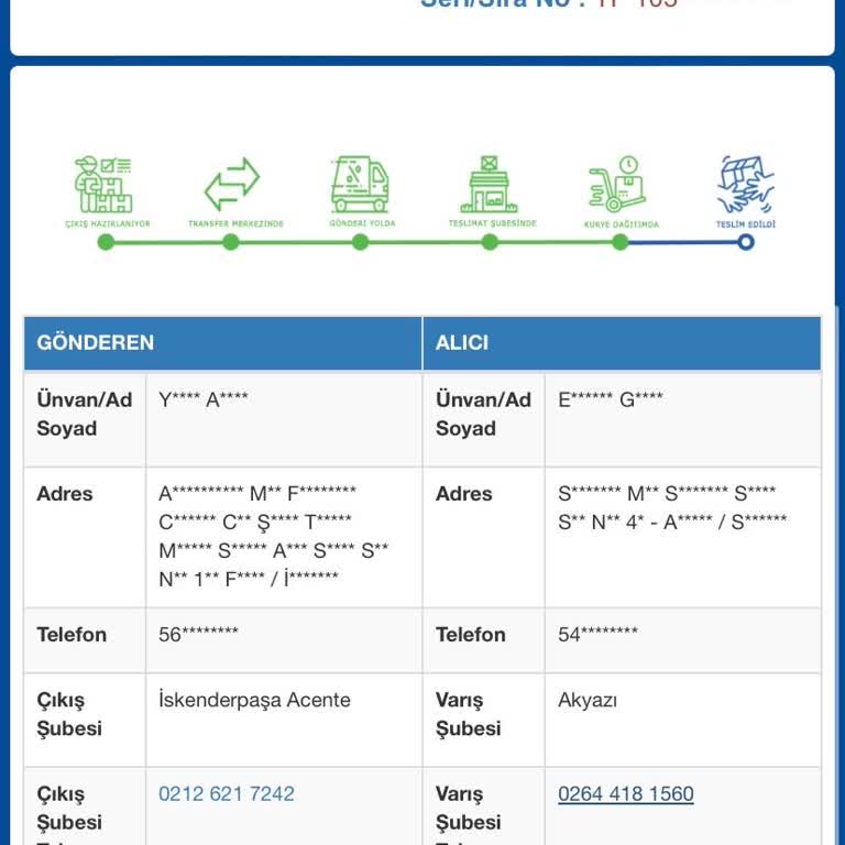 Sürat Kargo Salihiye Mahallesine Dağıtıma Çıkmıyor.