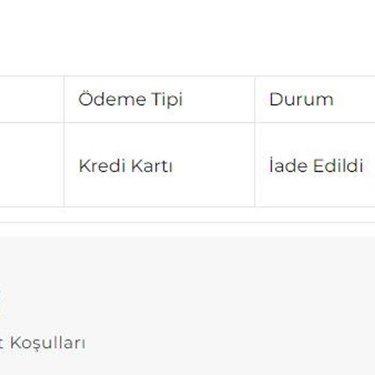Slazenger Sipariş İptali Ve Bilgilendirme Eksikliği
