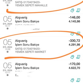 Yemeksepeti Mahalle Yemek Sepeti Üzerinden Kartımdan 3 Kez Para Çekilmiştir.
