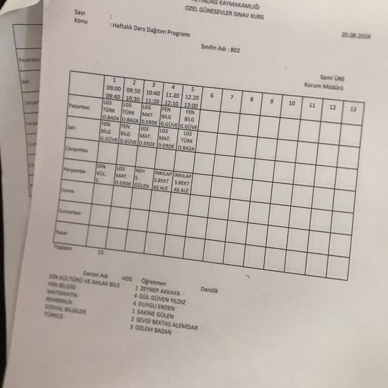 Sınav Eğitim Kurumları Güneşevler Sınav Kurs Merkezinde Erken İptal Ücretinin İptali Talebi