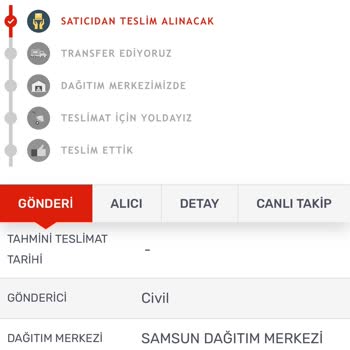 Civil Mağazacılık Siparişimi Kargoya Vermeyi Unutmuşlar Galiba