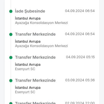 Trendyol Express Şikayet Kargo Kayıp