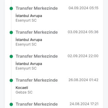 Trendyol Express Şikayet Kargo Kayıp