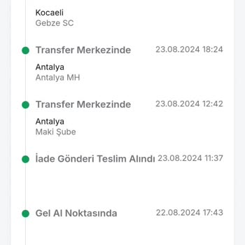 Trendyol Express Şikayet Kargo Kayıp