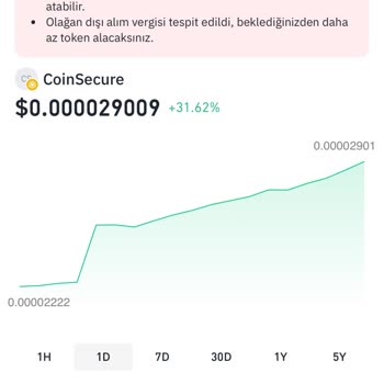 Binance Uygulamasında Token Bozdurma Sorunu