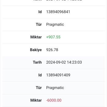 Onwin Bahis 15 Bin Tl Mi Site Yedi.