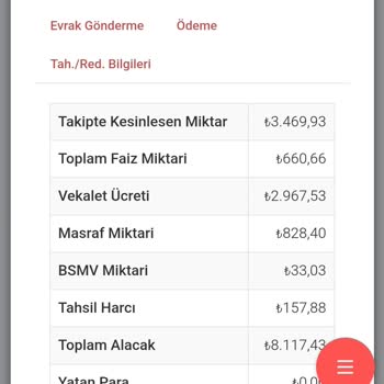 Akbank Ekşi Hukuk Bürosu