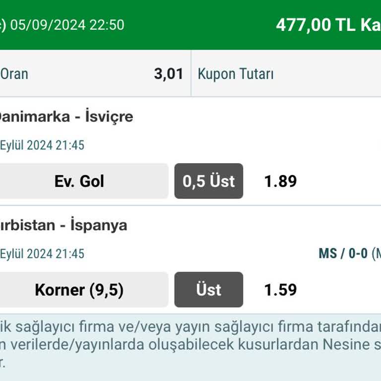 Nesine Kazanan Kuponumu Eksik Yatırdı.