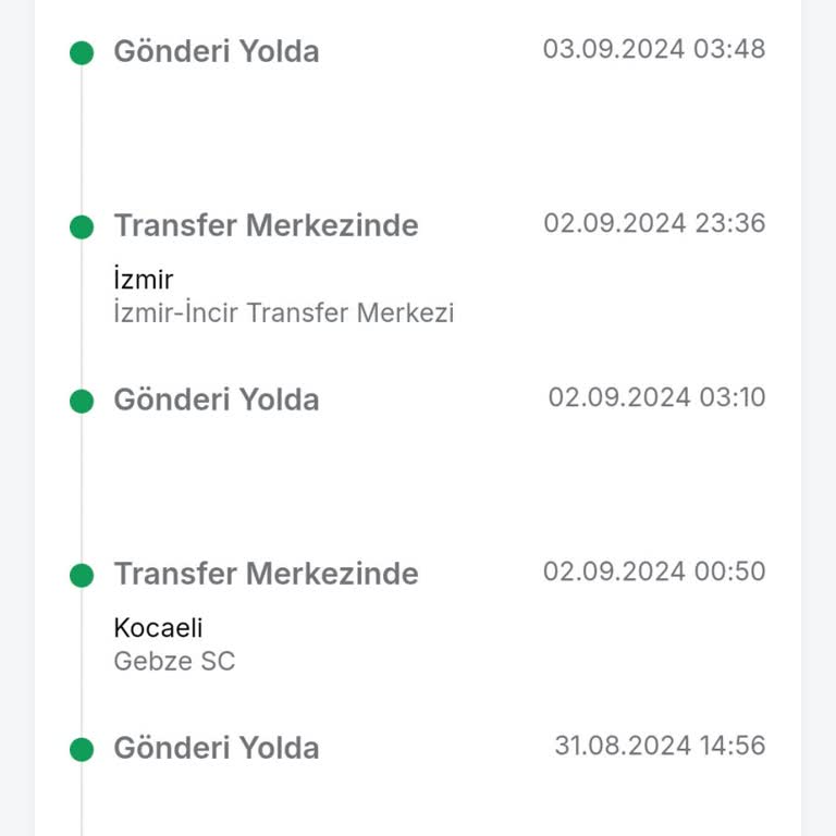 Trendyol Express Kargo Gecikmesi Şikayet