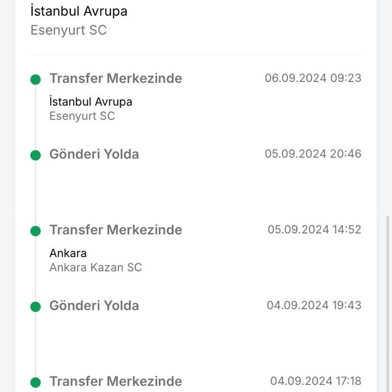 Trendyol Express Kargom İl İl Geziyor