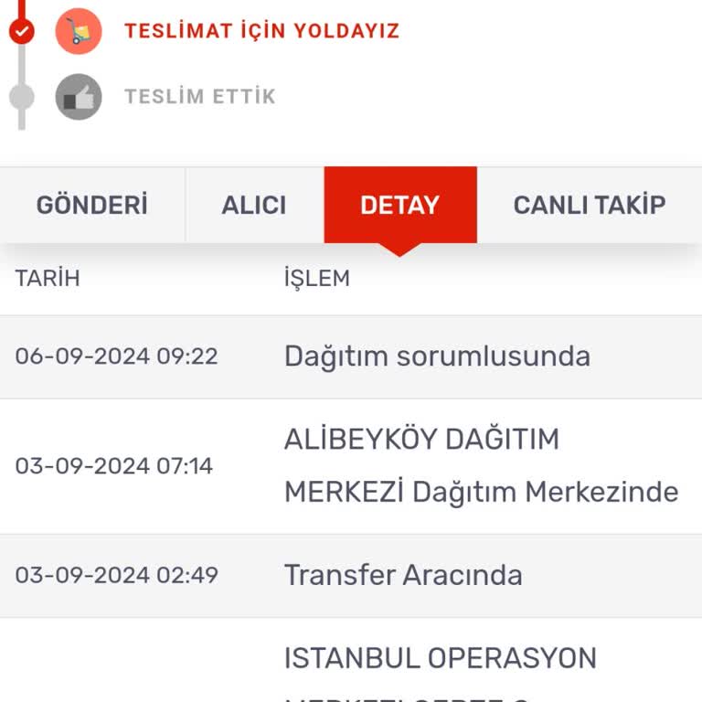 Kargom Sende Firması İle Yaşanan Teslimat Sorunu