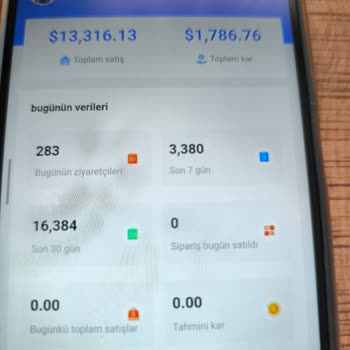 TikTok Global Shop'ta Para Çekme Sorunu