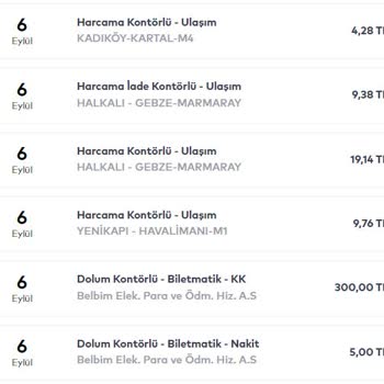 İstanbul Kart Uygulama Problemi Yüzünden Abonmana Dönüşmeyen Para