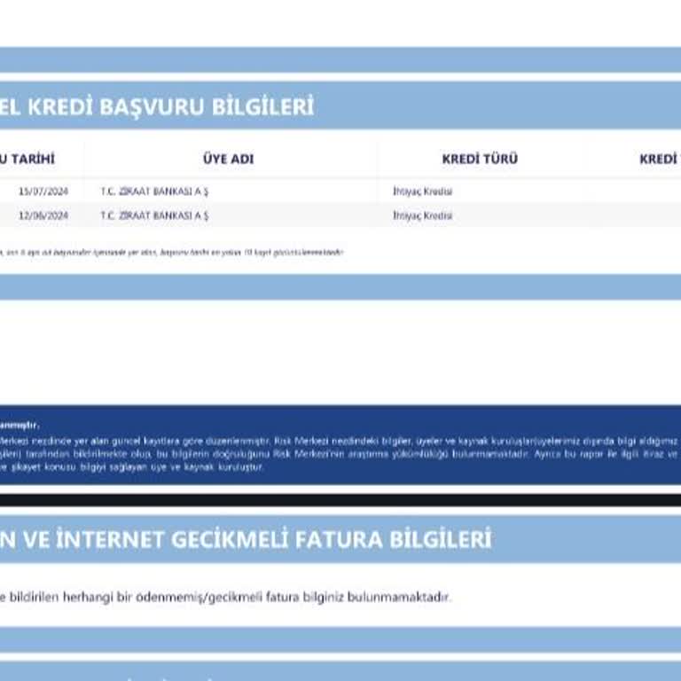 TBB Risk Merkezi Olmayan Kredimin Risk Merkezinde Gözükmesi