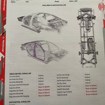 Banoto Otomotiv Yanıltıcı Bilgiler Ve Eksik Bilgilendirme İle Karşılaştım