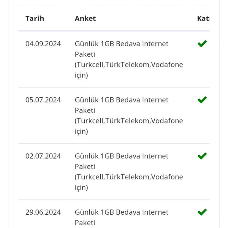 Sia Insight İnternet İm Gelmedi.