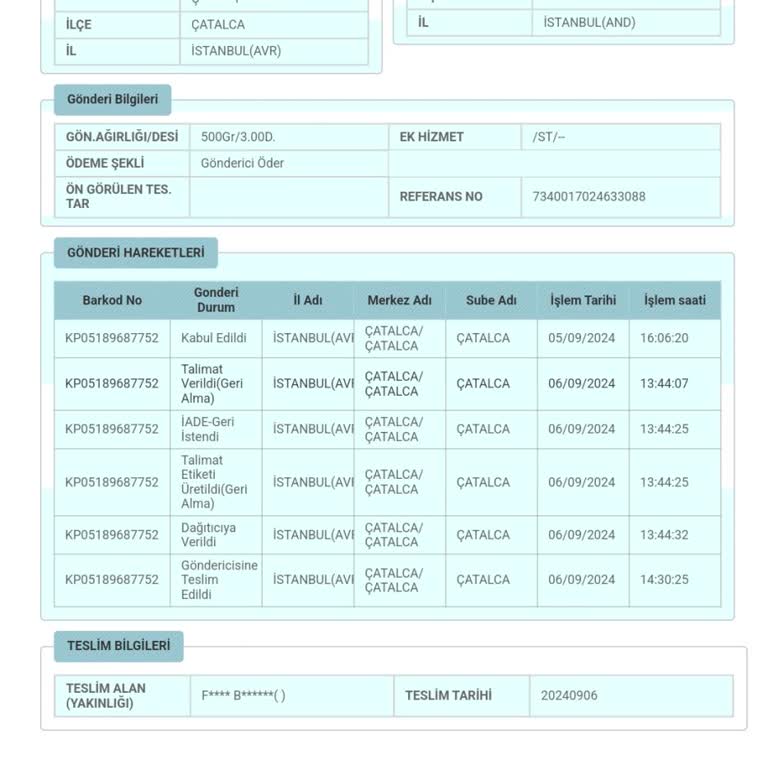 Modagetir.com Modagetir Geri İade İle Kargodaki Ürünü Geri Çekti