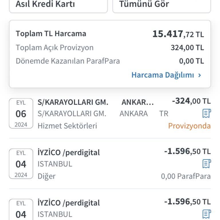 Perdigital Kredi Kartımdan Bilgim Dışında İşlem Yapılması