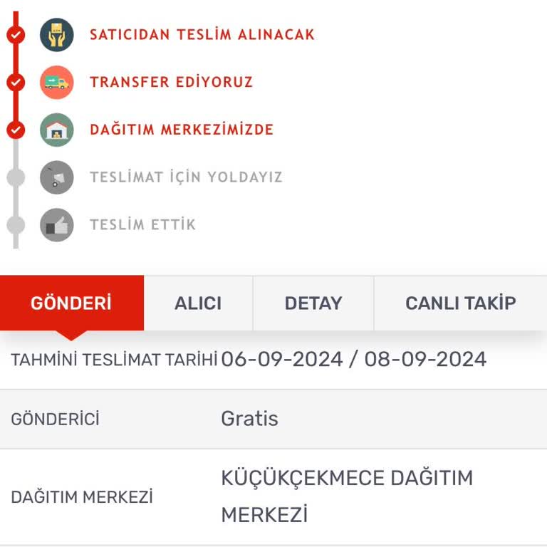 Kargomsende Kargomu Dağıtıma Çıkarmıyor!