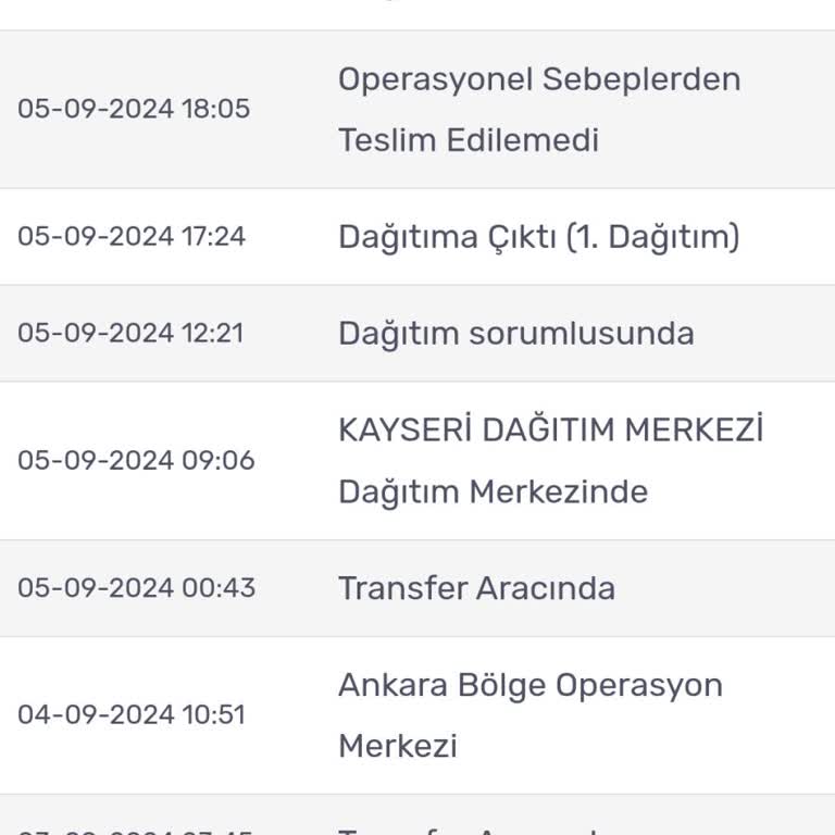 Karaca Züccaciye Karaca Hayal Kırıklığı