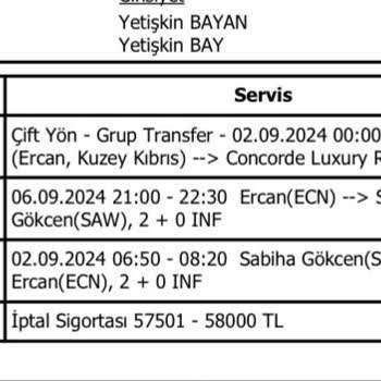 Balayımı Mahfeden Anadolu Jet