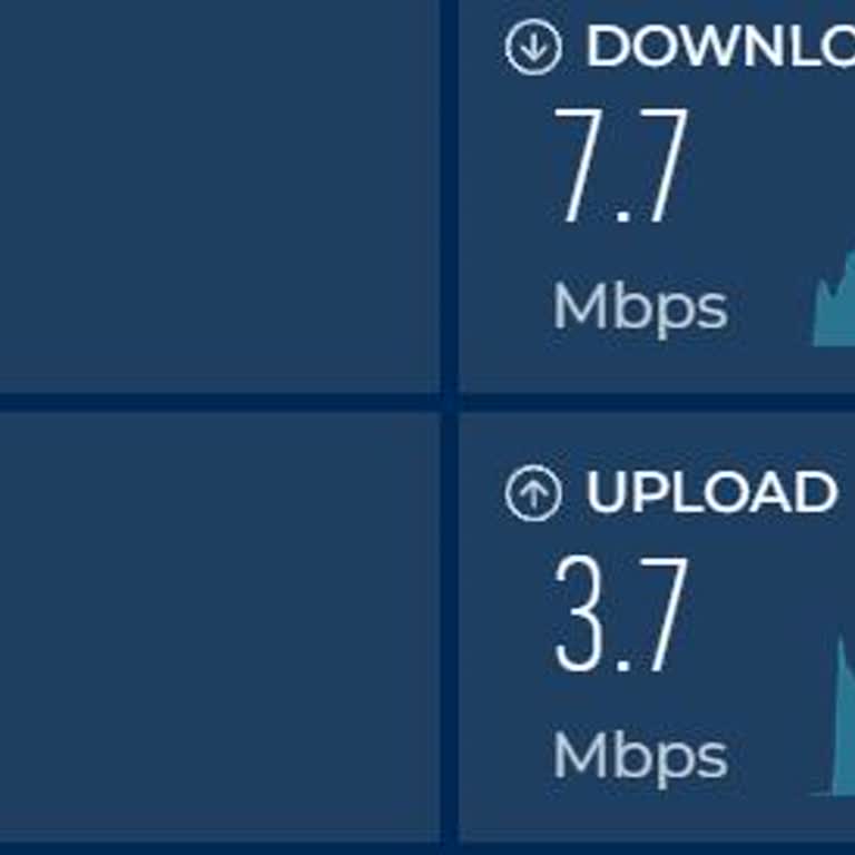 Kablo Net İnternet Hızım Can Çekişiyor.