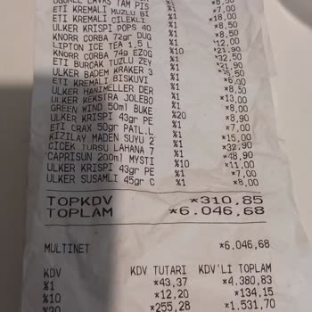 Özbesin Market Mağaza Yöneticisinin Ve Kasiyerinin Anlamsız Davranışı
