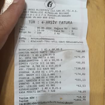 Ankagross Çöpe Atılması Gereken Ürün Satıyor