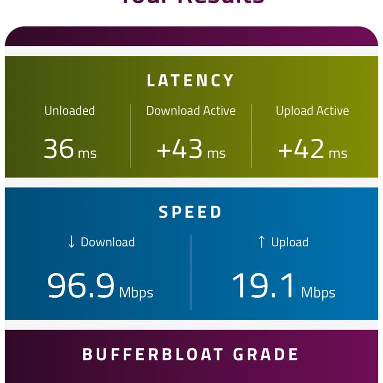 Türk Telekom Bufferbloat Gecikme Sorunu