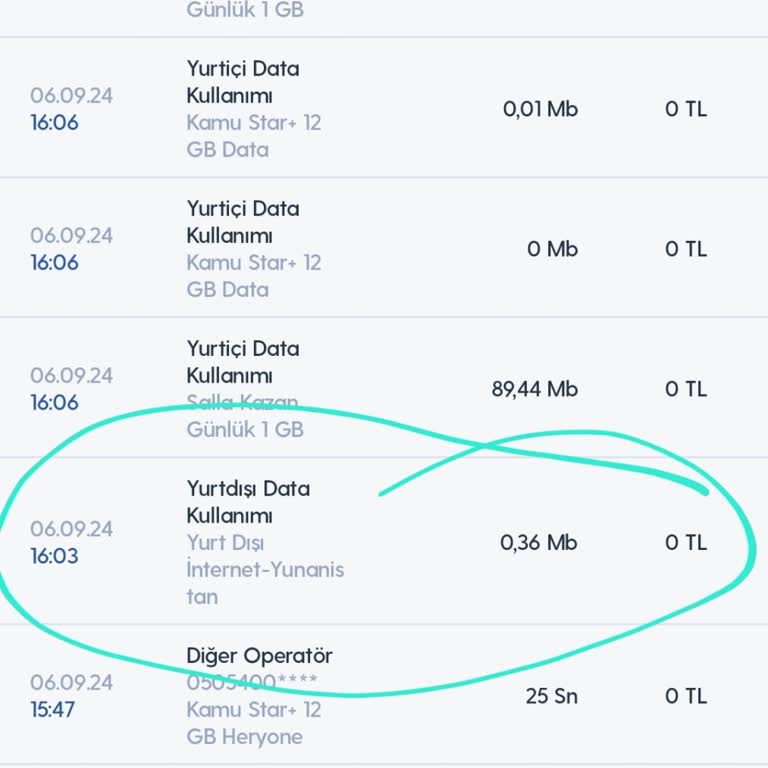 Turkcell Yunan Hattına Geçiş Sorunu ve Haksız Ücretlendirme