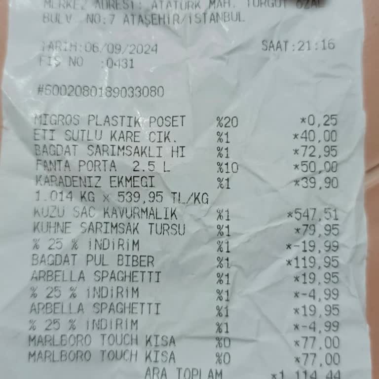 Migros Mağazası Et Skandalı