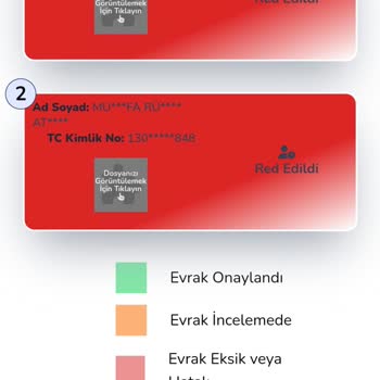 Bahçelievler Belediyesi Bahçelievler Belediye Kırtasiye Yardımı